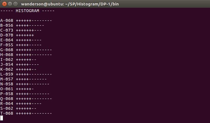 Histogram image 1