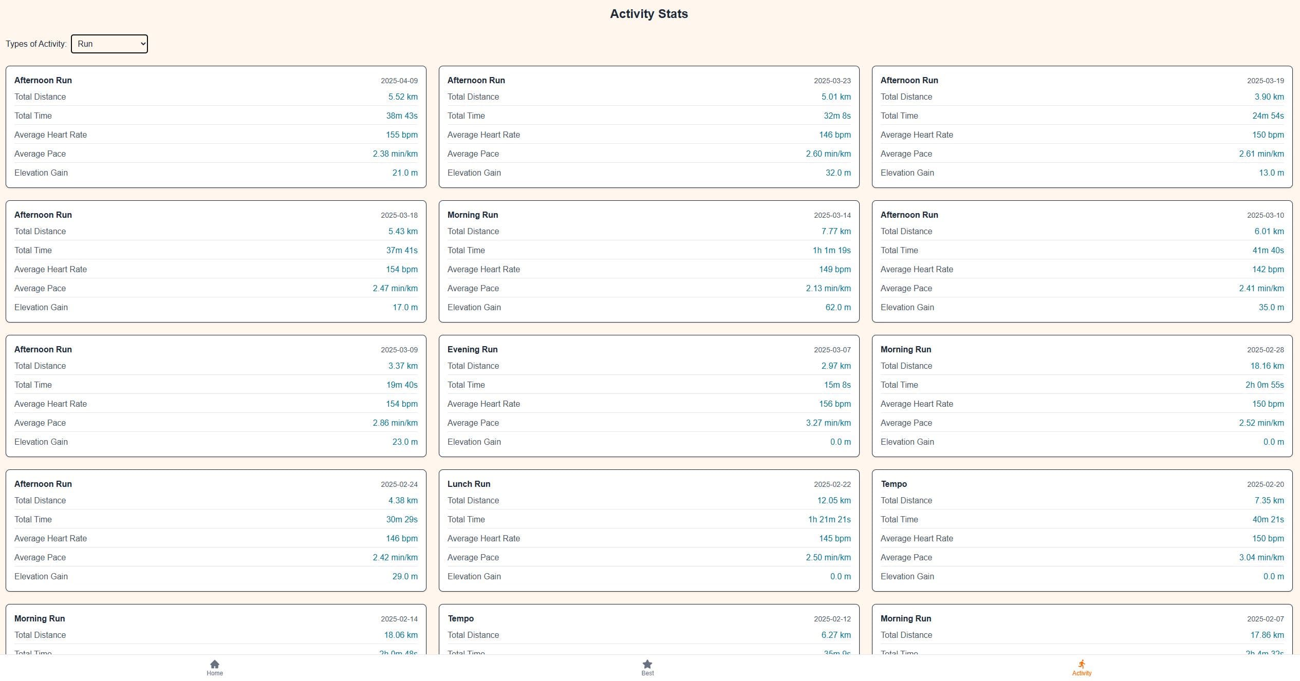 Activities View image 1