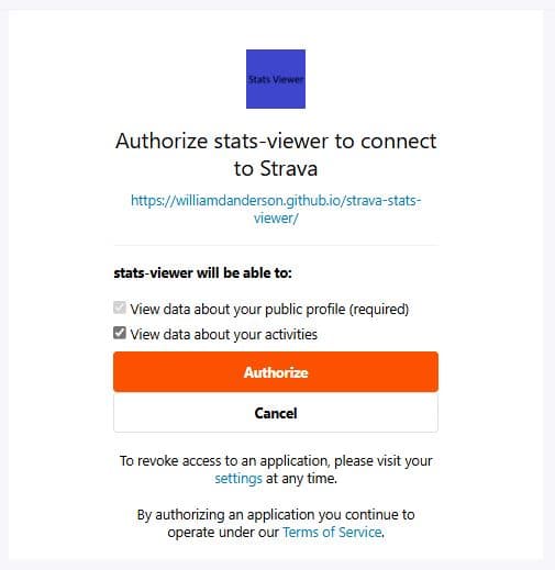 Data Authorization image 1